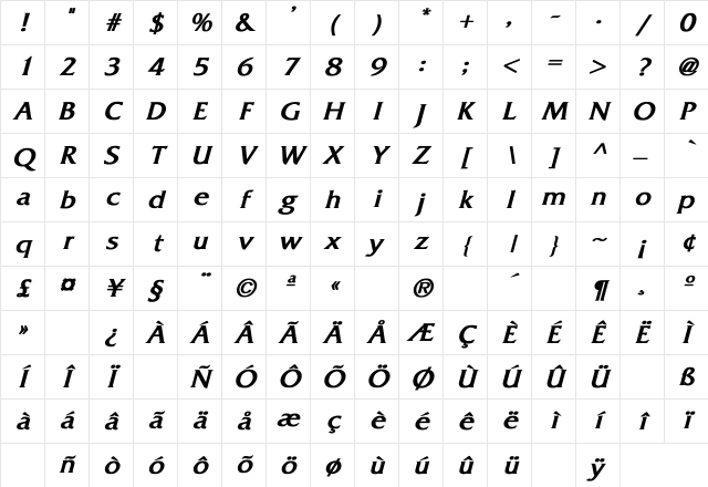 Whitethorning Bold Italic Character Map