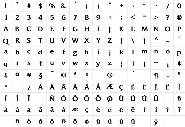 Whitethorning Bold Character Map