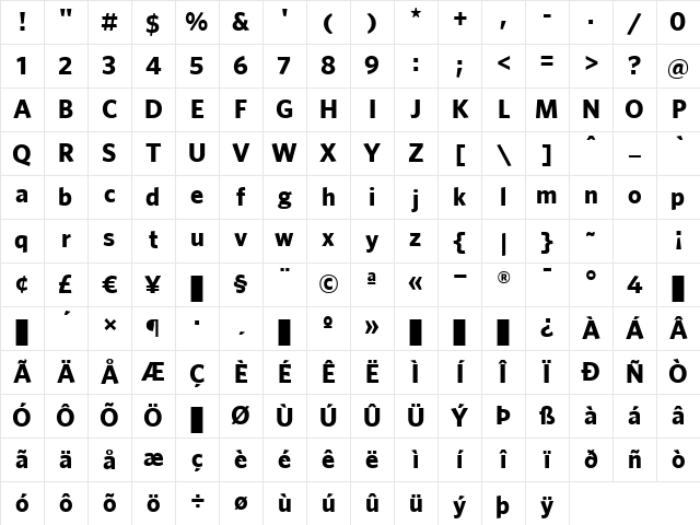 Whitney-Bold Regular Character Map