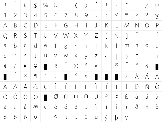 Whitney-Light Regular Character Map Whitney-Light Regular Character Map