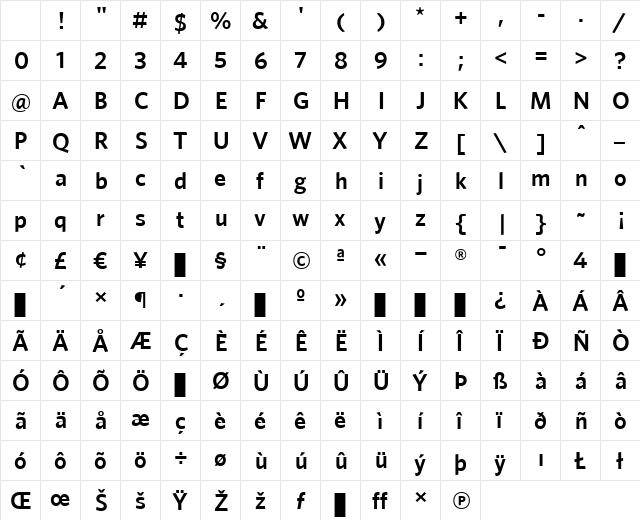 Whitney-Semibold Regular Character Map Whitney-Semibold Regular Character Map
