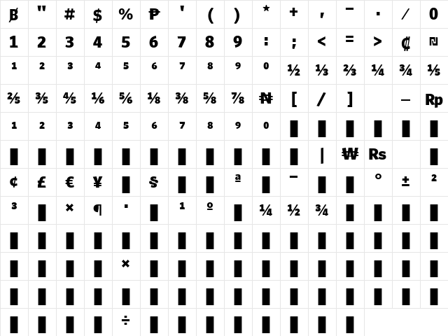 Whitney Numeric - Black Regular Character Map