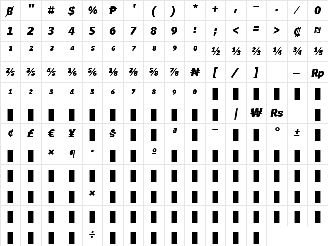 Whitney Numeric - Black Italic Character Map