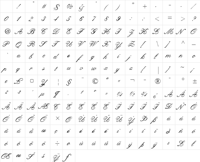 KuenstlerScript Medium Italic Character Map