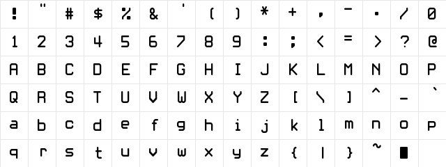 New Regular Character Map