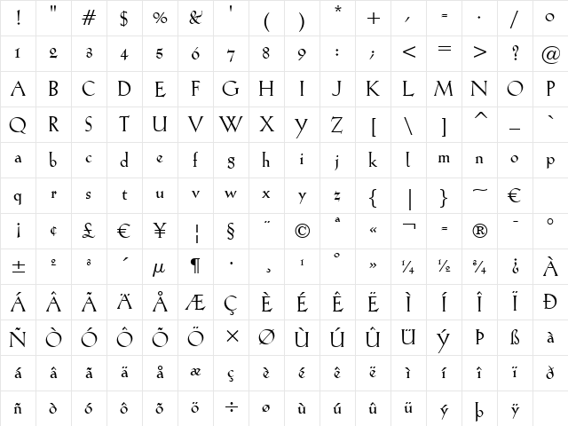 Kuenstler165 BT Bold Character Map