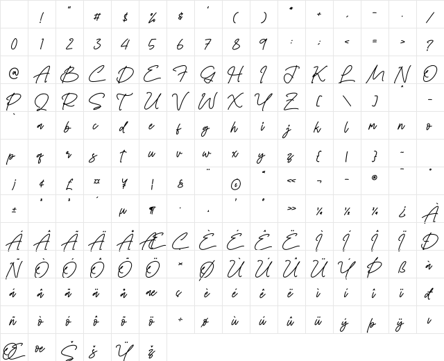 Whotney Haeston Regular Character Map