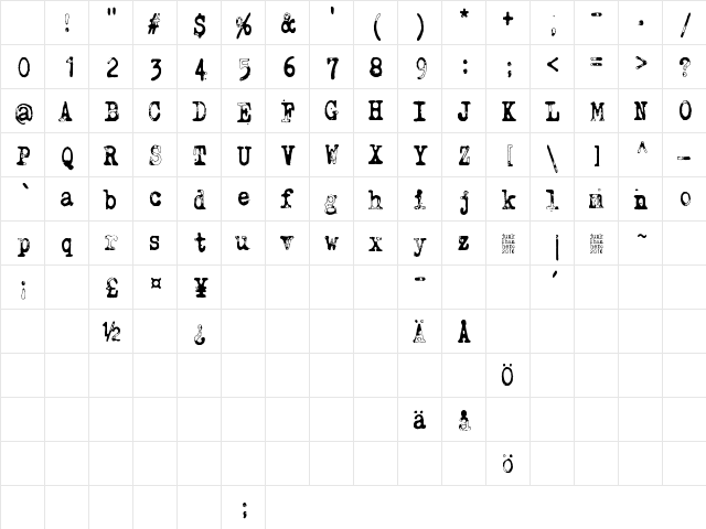 Why do we blink so frequently? Jungle Character Map Why do we blink so frequently? Jungle Character Map