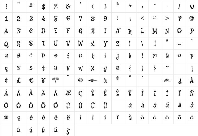 Why Kee Kee Regular Character Map Why Kee Kee Regular Character Map