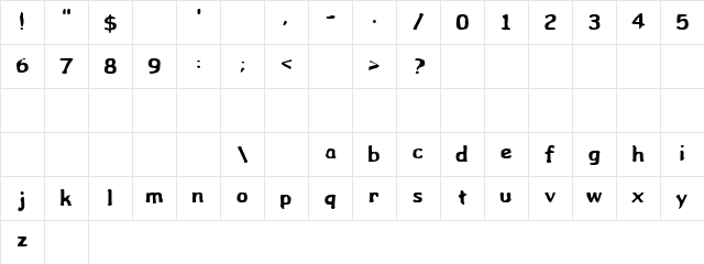 Wibble Regular Character Map