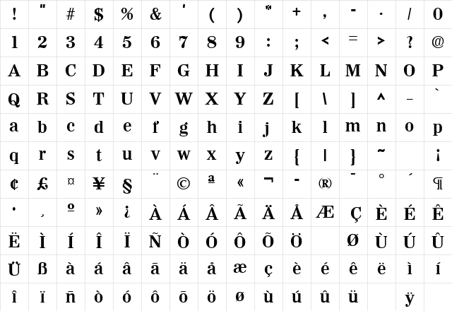 Wichita Bold Character Map