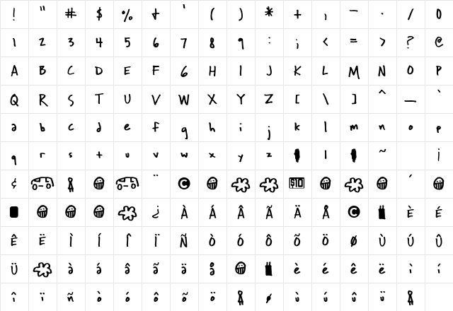 Wichita Medium Character Map
