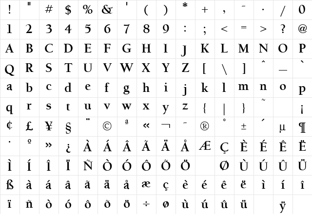 Berkeley Bold Character Map Berkeley Bold Character Map