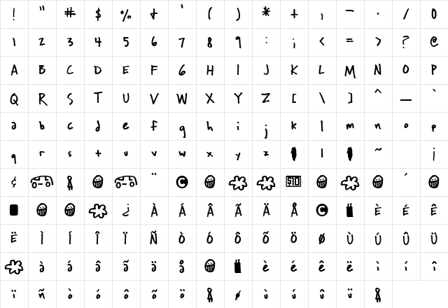 Wichita Regular Character Map