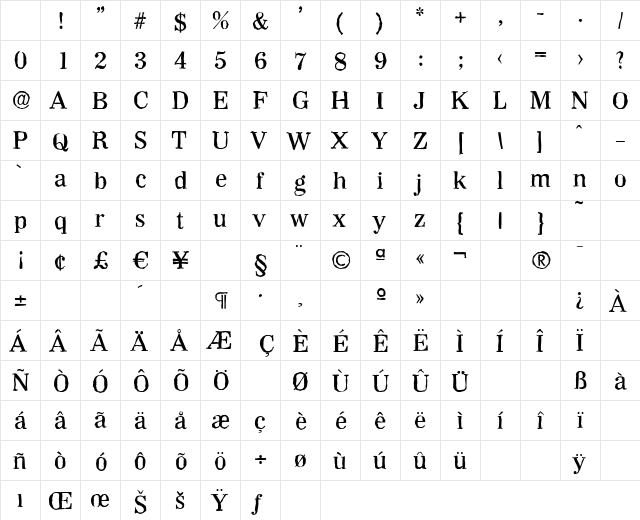 WichitaAntique-Medium Regular Character Map WichitaAntique-Medium Regular Character Map