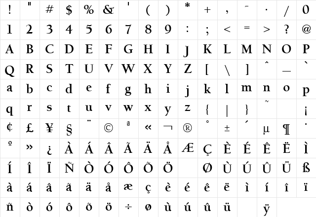 Berkeley Oldstyle Bold Character Map