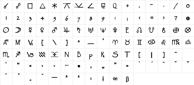Widget Bold Character Map