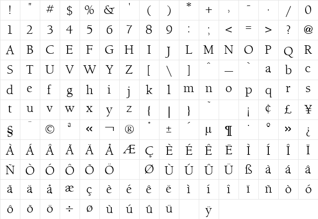 Berkeley Oldstyle Regular Character Map