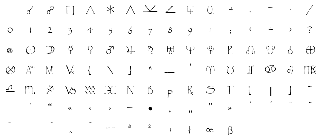 Widget Regular Character Map Widget Regular Character Map