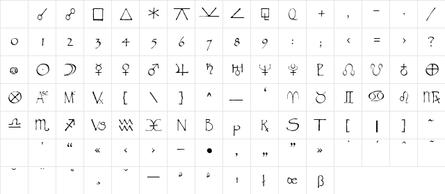 Widget Regular Character Map Widget Regular Character Map