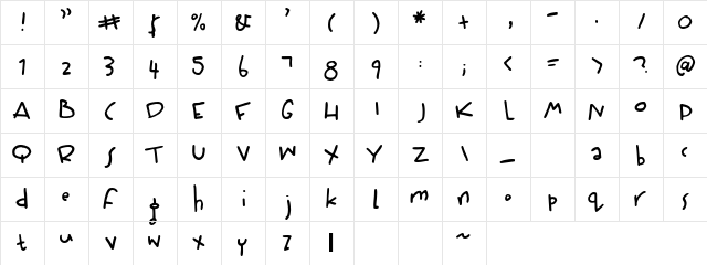Wiffles Regular Character Map Wiffles Regular Character Map