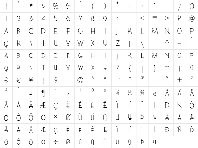 WigwamNF Light Character Map WigwamNF Light Character Map