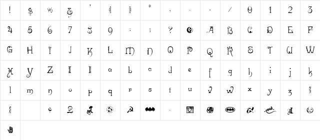 Wild Thing Medium Character Map