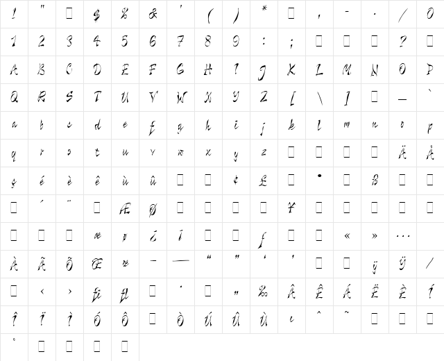 Wild Thing Plain Character Map
