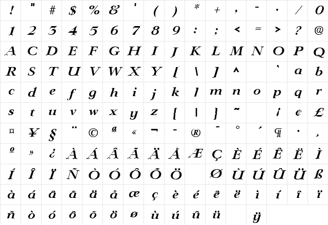 Wild Wood SF Bold Italic Character Map