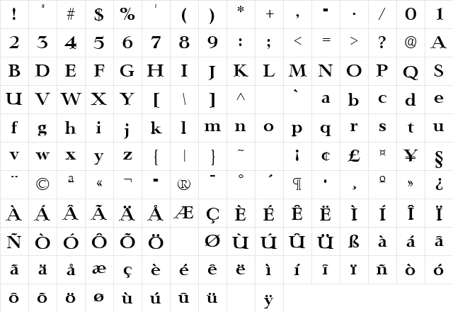 Wild Wood SF Bold Character Map