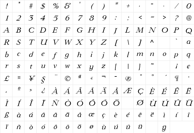 Wild Wood SF Italic Character Map