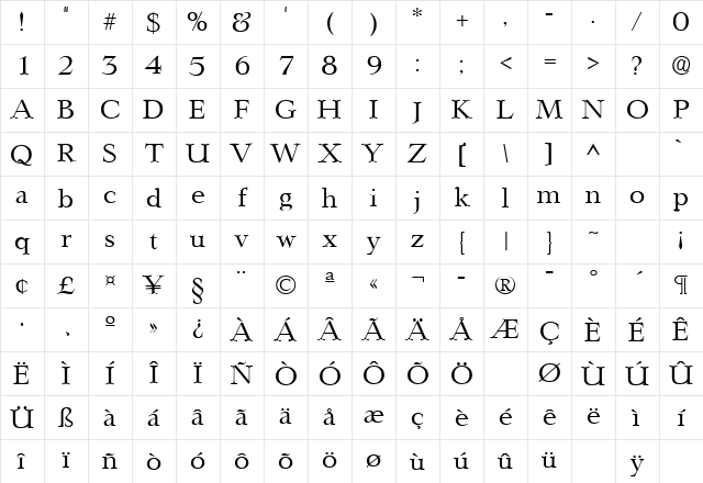 Wild Wood SF Regular Character Map