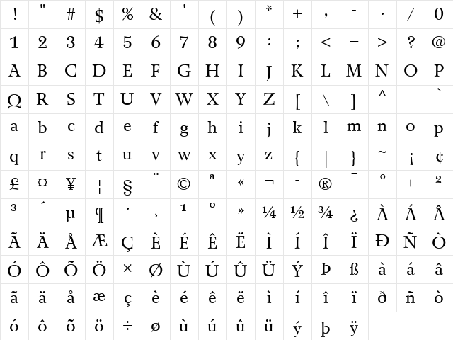 Wilke LT Roman Regular Character Map Wilke LT Roman Regular Character Map