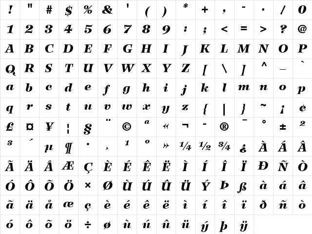 Wilke LT Black Italic Character Map