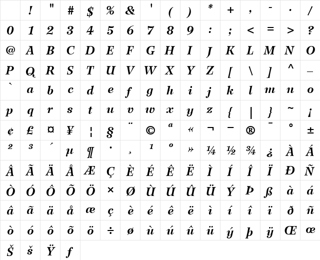 Wilke76 BoldItalic Character Map Wilke76 BoldItalic Character Map