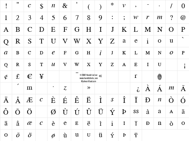 Willing Race Regular Character Map Willing Race Regular Character Map