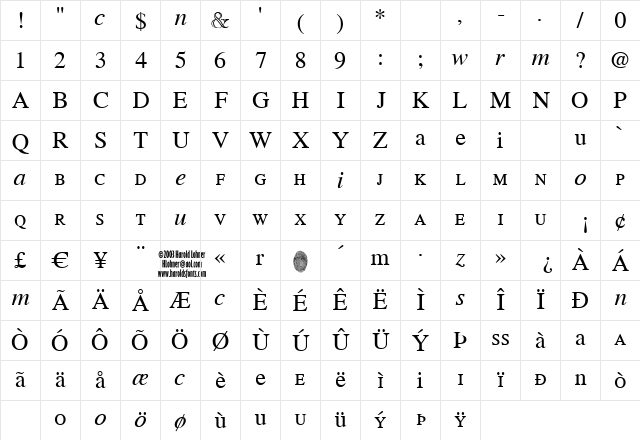 Willing Race Regular Character Map