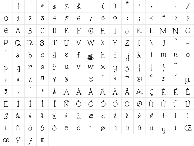 WindrowHand Light Character Map
