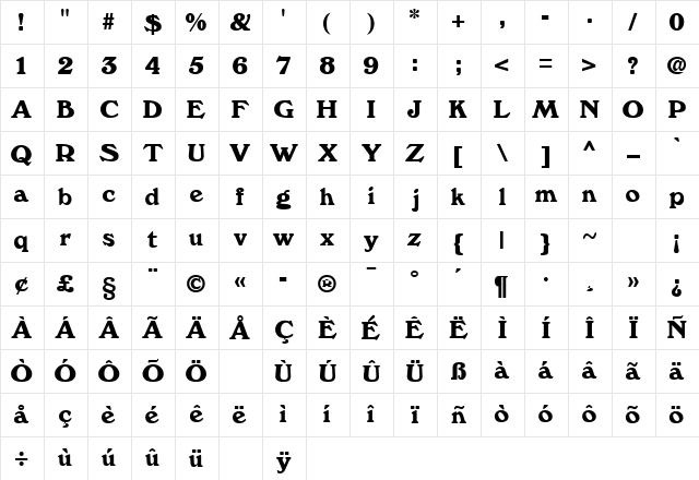 Windsor Regular Character Map Windsor Regular Character Map
