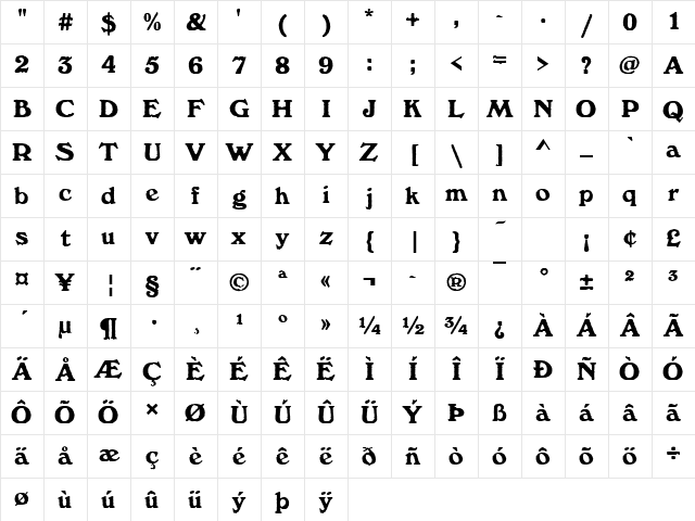 WindsorAntDBol Regular Character Map