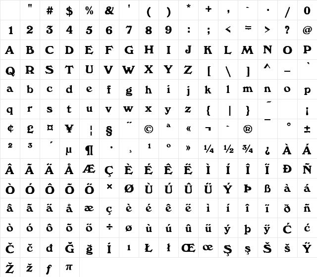 WindsorAntDBol Regular Character Map WindsorAntDBol Regular Character Map