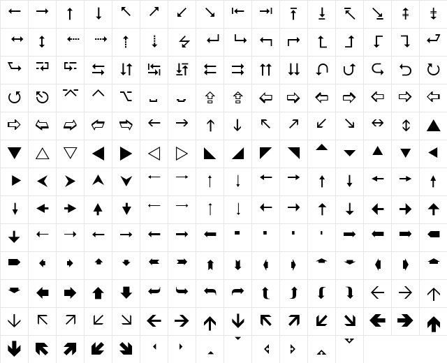 Wingdings 3 Regular Character Map