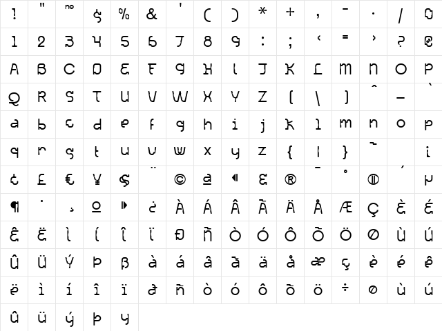 Acetone Regular Character Map Acetone Regular Character Map