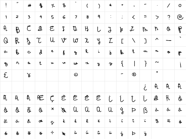 Wintermelon Regular Character Map