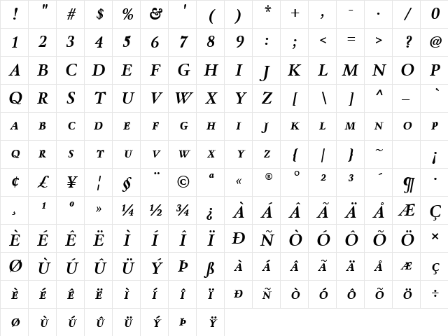 Winthorpe SmallCaps Bold Italic Character Map