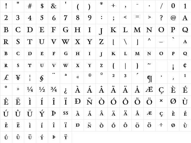 Winthorpe SmallCaps SemiBold Character Map