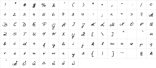WIPSugarBaby Regular Character Map