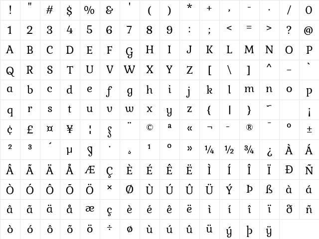 Kurale Regular Character Map