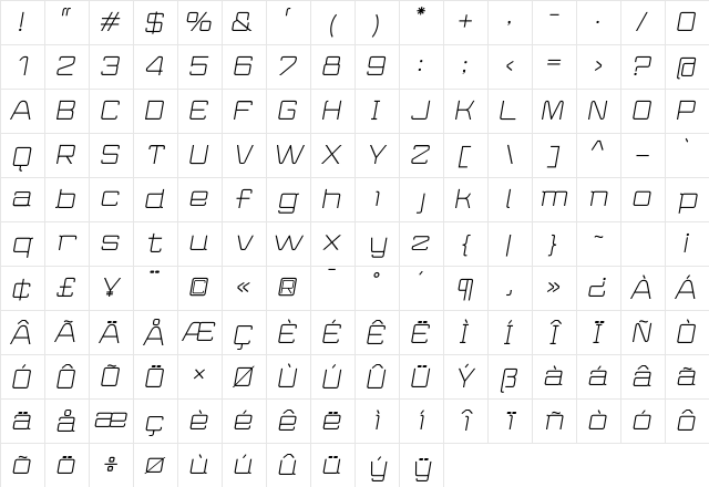 Wired Regular Character Map