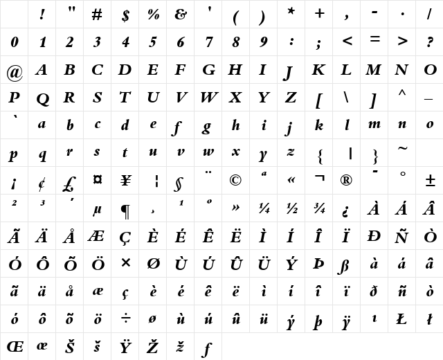 Kuriakos Black SSi Extra Bold Italic Character Map